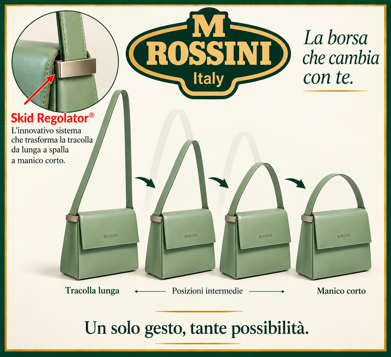 ROSSINI Skid Regolator, invenzione di Giuseppe Peppe Pagano, autore di Peppe Racconta